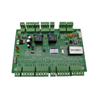 Control Boards